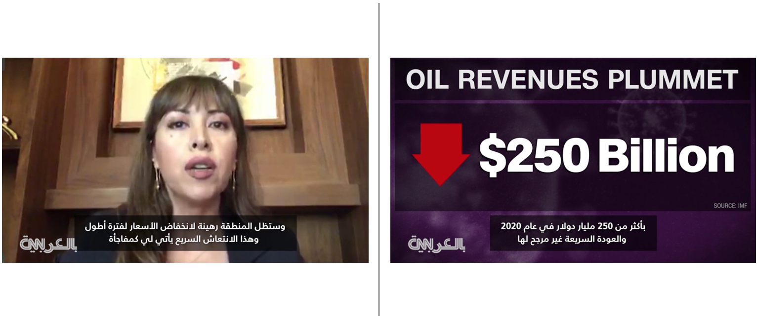 Dubai Is Cautiously Re opening Its Economy Post Tight Covid 19 Lockdown Crystol Energy Dubai Is Cautiously Re opening Its Economy Post Tight Covid 19 Lockdown Crystol Energy